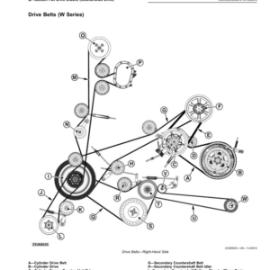 John Deere W540, W550, W650, W660, T550, T560, T660, T670, and HillMaster™ Combines Operator's Manual (OMZ201410) - Image 3