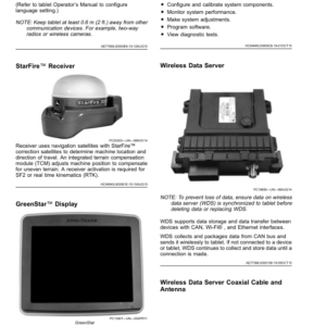 John Deere T670 and HillMaster™ Combines Operator's Manual (OMZ201446) - Image 3