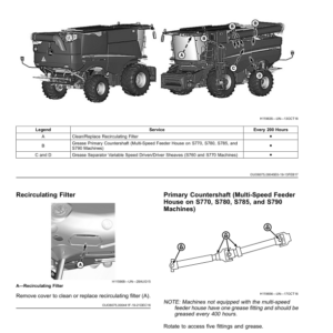 John Deere S760, S770, S780, S785, S790 and HillMaster™ Combines Operator's Manual (OMZ201514) - Image 3