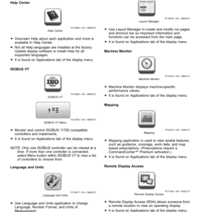 John Deere S760, S770, S780, S785, S790 and HillMaster™ Combines Operator's Manual (OMZ201545) - Image 4