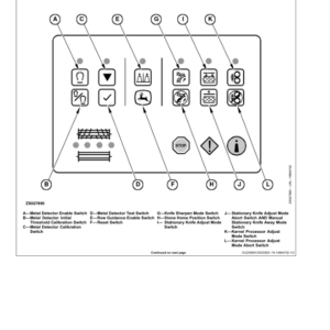 John Deere 7200, 7300, 7400, 7500, 7700 & 7800 Self-Propelled Forage Harvesters Operator's Manual (OMZ82317) - Image 4