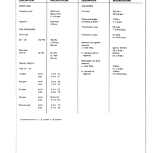 John Deere 4425 Combine Operator's Manual (OMZ91699) - Image 3