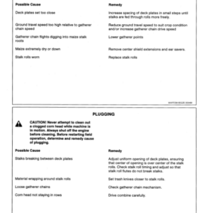 John Deere 80 series Corn Heads Operator's Manual (OMZ91865) - Image 2