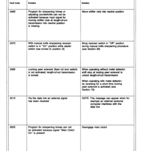 John Deere 6610, 6710, 6810 & 6910 Self-Propelled Forage Harvesters Operator's Manual (OMZ92145) - Image 3