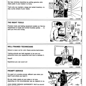 John Deere 664 & 666 Row Crop Headers Operator's Manual (OMZ92178) - Image 2
