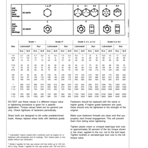 John Deere 6610, 6710, 6810 & 6910 Self-Propelled Forage Harvesters Operator's Manual (OMZ92344) - Image 3