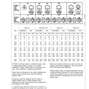 John Deere 6610, 6710, 6810 & 6910 Self-Propelled Forage Harvesters Operator's Manual (OMZ92344) - Image 4