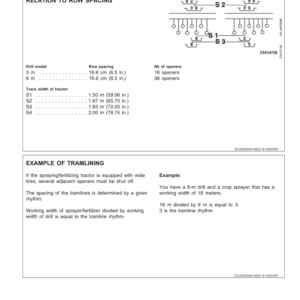 John Deere 750 Grain Drills Operator's Manual (OMZ92393) - Image 2
