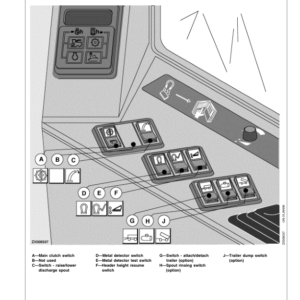 John Deere 6610, 6710, 6810 & 6910 Self-Propelled Forage Harvesters Operator's Manual (OMZ92519) - Image 4