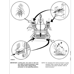 John Deere 6610, 6710, 6810 & 6910 Self-Propelled Forage Harvesters Operator's Manual (OMZ92524) - Image 3