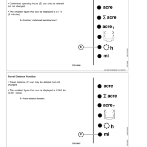 John Deere 6650, 6750, 6850 & 6950 Self Propelled Forage Harvesters Operator's Manual (OMZ92777) - Image 4