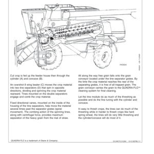 John Deere CTS Combines Operator's Manual (OMZ92823) - Image 3