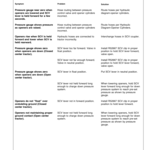 John Deere 750A Grain Drill European Edition (600527-715100) Operator's Manual (OMZ92842) - Image 2