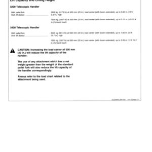 John Deere 3200 & 3400 Telescopic Handlers Operator's Manual (OMZ93238) - Image 2