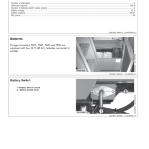 John Deere 7200, 7300, 7400 & 7500 Self Propelled Forage Harvesters Operator's Manual (OMZ93285) - Image 4