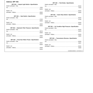 John Deere 7200, 7300, 7400 & 7500 Self Propelled Forage Harvesters Operator's Manual (OMZ93299) - Image 2