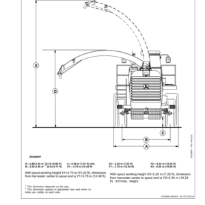 John Deere 7200, 7300, 7400 & 7500 Self Propelled Forage Harvesters Operator's Manual (OMZ93299) - Image 4