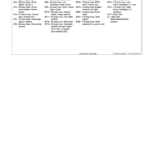 John Deere 7200, 7300, 7400, 7500, 7700 & 7800 Self-Propelled Forage Harvesters Operator's Manual (OMZ93594) - Image 3