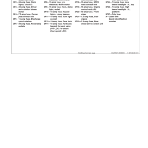 John Deere 7200, 7300, 7400, 7500, 7700 & 7800 Self-Propelled Forage Harvesters Operator's Manual (OMZ93594) - Image 3