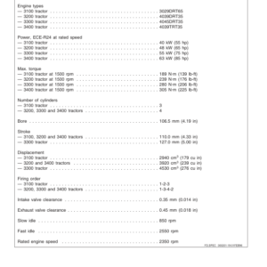 John Deere 3100, 3200, 3300 & 3400 Tractors Operator's Manual (RT6005012380) - Image 2