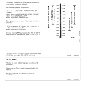 John Deere 3110, 3210, 3310 & 3410 Tractors Operator's Manual (RT6005023112) - Image 2