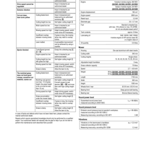 John Deere 54-PRO K VARIO PLUS, 54-PRO K VARIO B PLUS, JX90C, JX90CB Lawn Mowers Operator's Manual (SAU15734) - Image 3