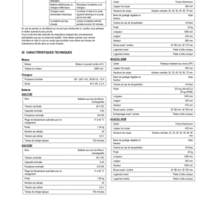 John Deere 36-ACCU, 40-ACCU, 43-ACCU, R40B, R43B Lawn Mowers (2018-2019) Operator's Manual (SAU16377) - Image 3