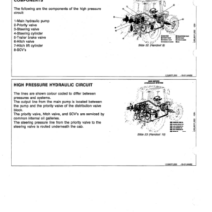 John Deere Charge & Hydraulic Circuits for 6100, 6200, 6300 & 6400 Tractors Operator's Manual (STC8077B) - Image 2