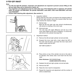 Toyota 8FBCU20, 8FBCU25, 8FBCU28, 8FBCU30, 8FBCU32, 8FBCHU25 Forklift Repair Manual - Image 3