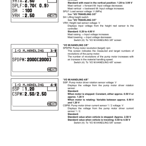 Toyota 8FBCU20, 8FBCU25, 8FBCU28, 8FBCU30, 8FBCU32, 8FBCHU25 Forklift Repair Manual - Image 5