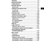 Toyota 8FBCU20, 8FBCU25, 8FBCU28, 8FBCU30, 8FBCU32, 8FBCHU25 Forklift Repair Manual - Image 4