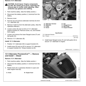 John Deere 2700/2750 PrecisionCut and 2700/2750 E-Cut Hybrid Riding Greens Mower Serial Number 10001- Operator's Manual (TM159419) - Image 2