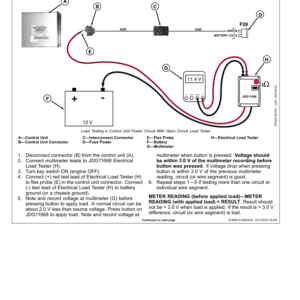 John Deere 2700/2750 PrecisionCut and 2700/2750 E-Cut Hybrid Riding Greens Mower Serial Number 10001- Operator's Manual (TM159419) - Image 4