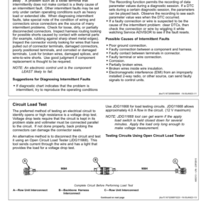 John Deere 2900 Self-Propelled Sprayers (009001 and 009004-) — Diagnostic Technical Manual Operator's Manual (TM812219) - Image 3