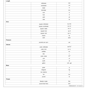 John Deere HTH623C Harvesting Heads Operator's Manuals (WA116602) - Image 2