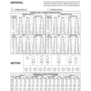 Tigercat S860 Shovel Logger Operators Manual - Image 3