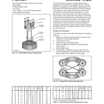 Tigercat S855C, LS855C Shovel Logger Repair Service Manual - Image 5