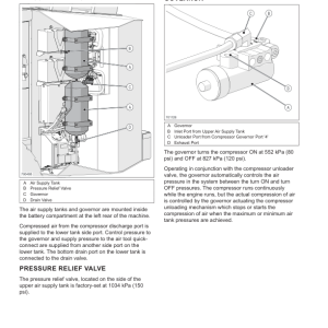 Tigercat T726G Trencher Repair Service Manual - Image 5