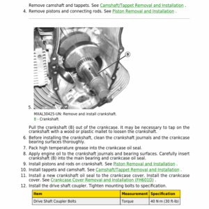 John Deere TS, TH 6X4 Gas, TH 6X4 and SAV Diesel Gator Utility Vehicles Technical Manual (TM167919) - Image 2