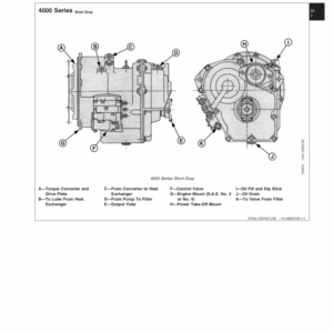 John Deere 1000, 1700, 4000 Series Long and Short Drop Powershift Transmission Component Technical Manual (CTM202 & 4005057) - Image 3