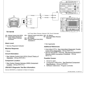 John Deere 859MH Tracked Harvester (Closed-Loop Hydraulic) Repair Manual (SN between C270423 - C408745 & D270423 - D408745) - Image 5