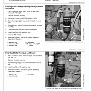 John Deere 335D Knuckleboom Log Loader Service Repair Manual (SN after 1T0335DX_ _C184061 -) - Image 3