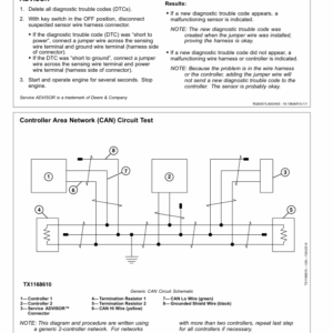 John Deere 437D Knuckleboom Log Loader Service Repair Manual (SN before - 1T0437DX_ _C254106) - Image 3