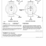 John Deere 643H, 843H Feller Buncher Service Repair Manual (TM2235 and TM1845) - Image 2
