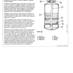 John Deere 643H, 843H Feller Buncher Service Repair Manual (TM2235 and TM1845) - Image 3
