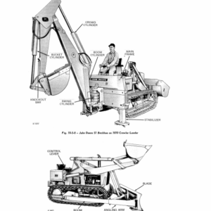 John Deere 1010 Crawler Loader Service Repair Manual (SM2046) - Image 3