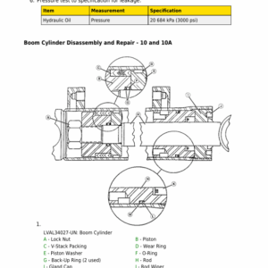 John Deere 7, 8, 8A, 8B, 10, 10A, 46, 47, 48, 260, 260B, 270A, 270B, 370B, 375, 375A, 385A, 447, 448, 485, 485A Backhoes Manual (TM159119) - Image 2