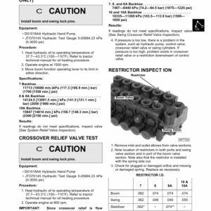 John Deere Horicon Hydraulic Attachments Technical Repair Manual (TM1593) - Image 2