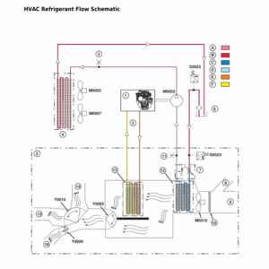 John Deere XUV845E, XUV845M, XUV845R Gator Utility Vehicles Repair Manual (TM182519) - Image 4