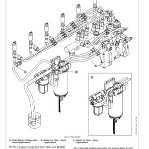 John Deere 608S, 703G, 753G Feller Buncher & Harvester Service Repair Manual (SN Starting with 608SX, 703GX, 753GX) - Image 3